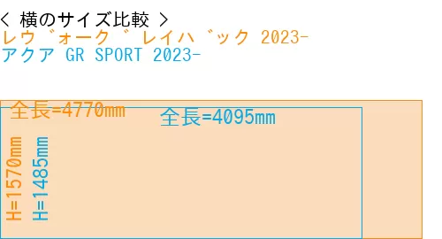 #レヴォーグ レイバック 2023- + アクア GR SPORT 2023-